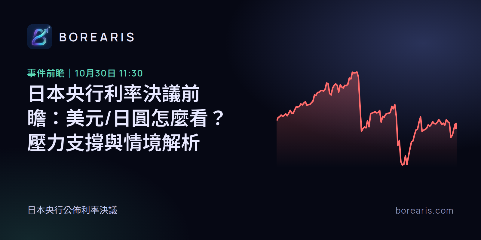 日本央行利率決議前瞻：美元/日圓怎麼看？壓力支撐與情境解析
