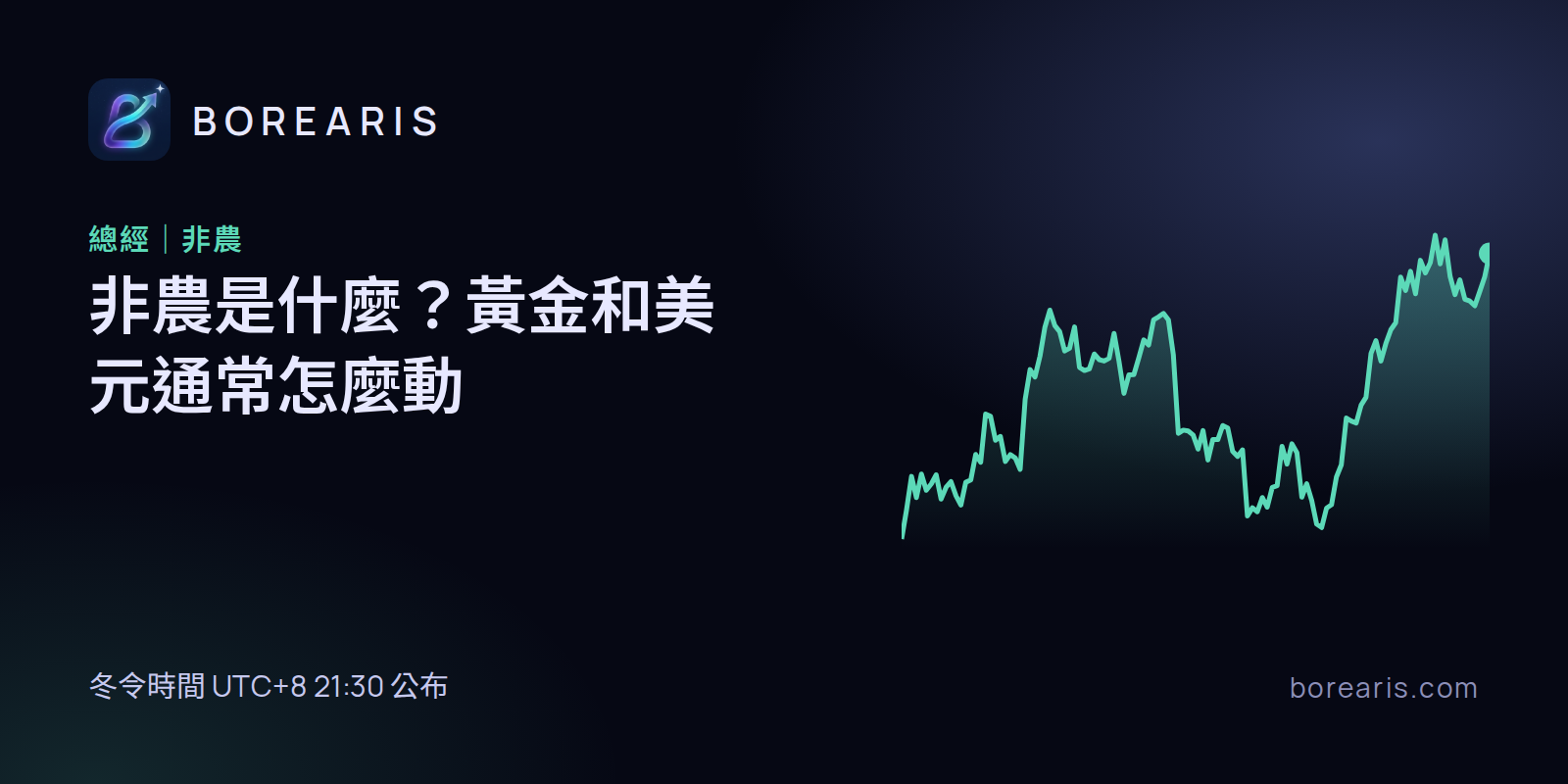 非农是什么?美国非农就业数据公布时,黄金和美元通常怎么动