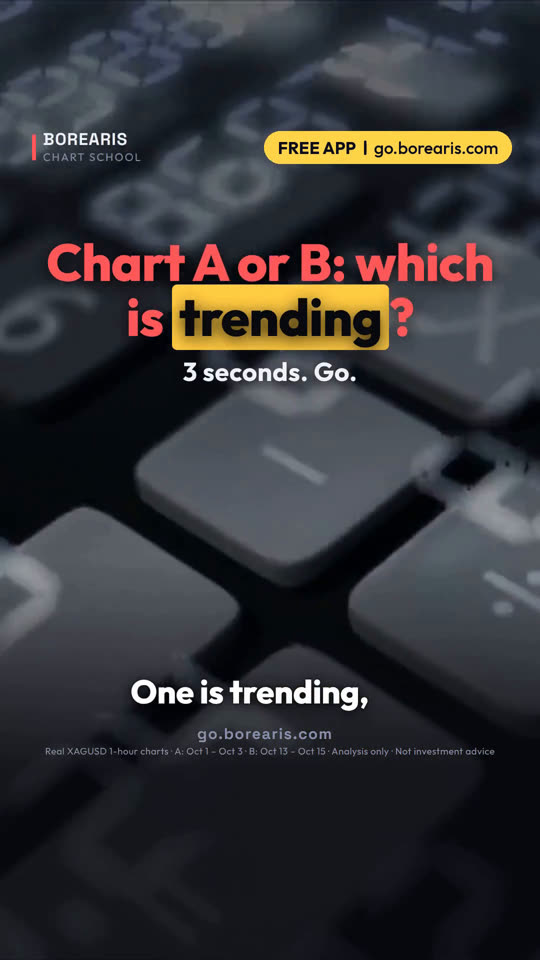 A 還是 B：哪張在走趨勢？