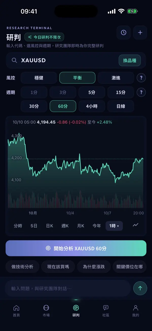 AI 研判