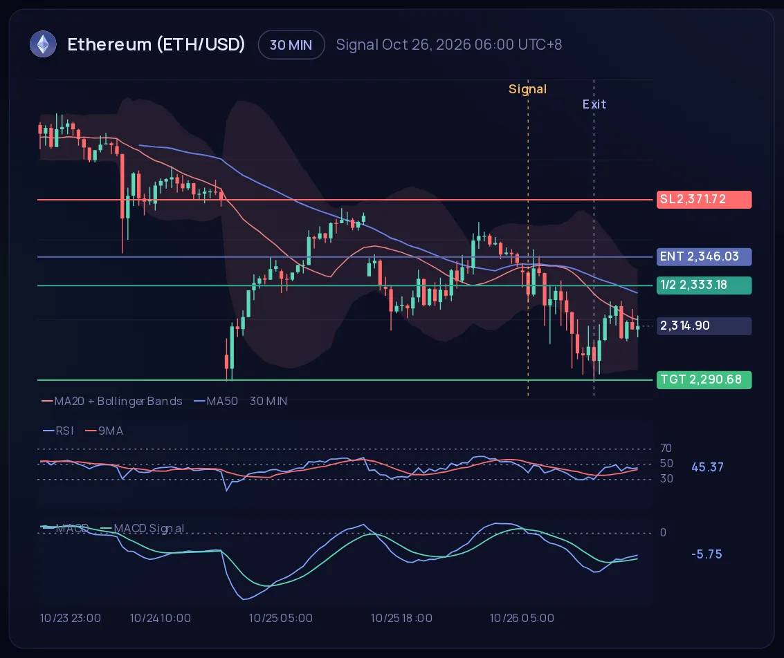 FX & CFD brokers — product screen